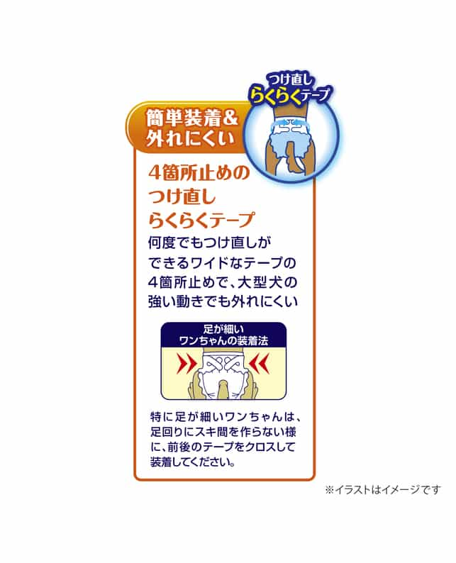 ユニ・チャーム マナーウェア 高齢犬用紙オムツLL 5枚（4520699612217）｜犬用品（犬用品）｜ペット総合通販サイト  ペテモオンラインストア「しあわせも、たいへんも、ずっと、いっしょに。」