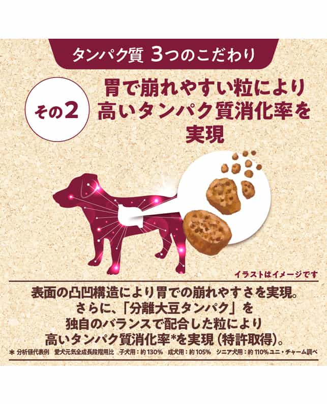 ユニ チャーム Physicalife フィジカライフ 成犬用 白身魚 大豆入り 2kg 犬フード おやつ 犬フード おやつ ペット総合通販サイト ペテモオンラインストア しあわせも たいへんも ずっと いっしょに