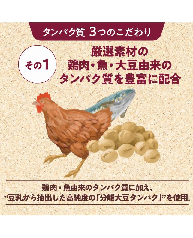 ユニ・チャーム Physicalife -フィジカライフ- 成犬用 チキン＆大豆