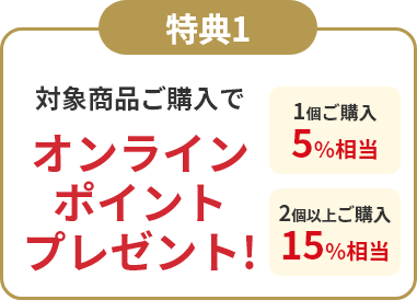 特典1 対象商品ご購入でオンラインポイントプレゼント 1個ご購入で5％相当 2個以上ご購入で15％相当