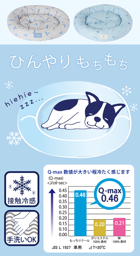ひんやりもちもち